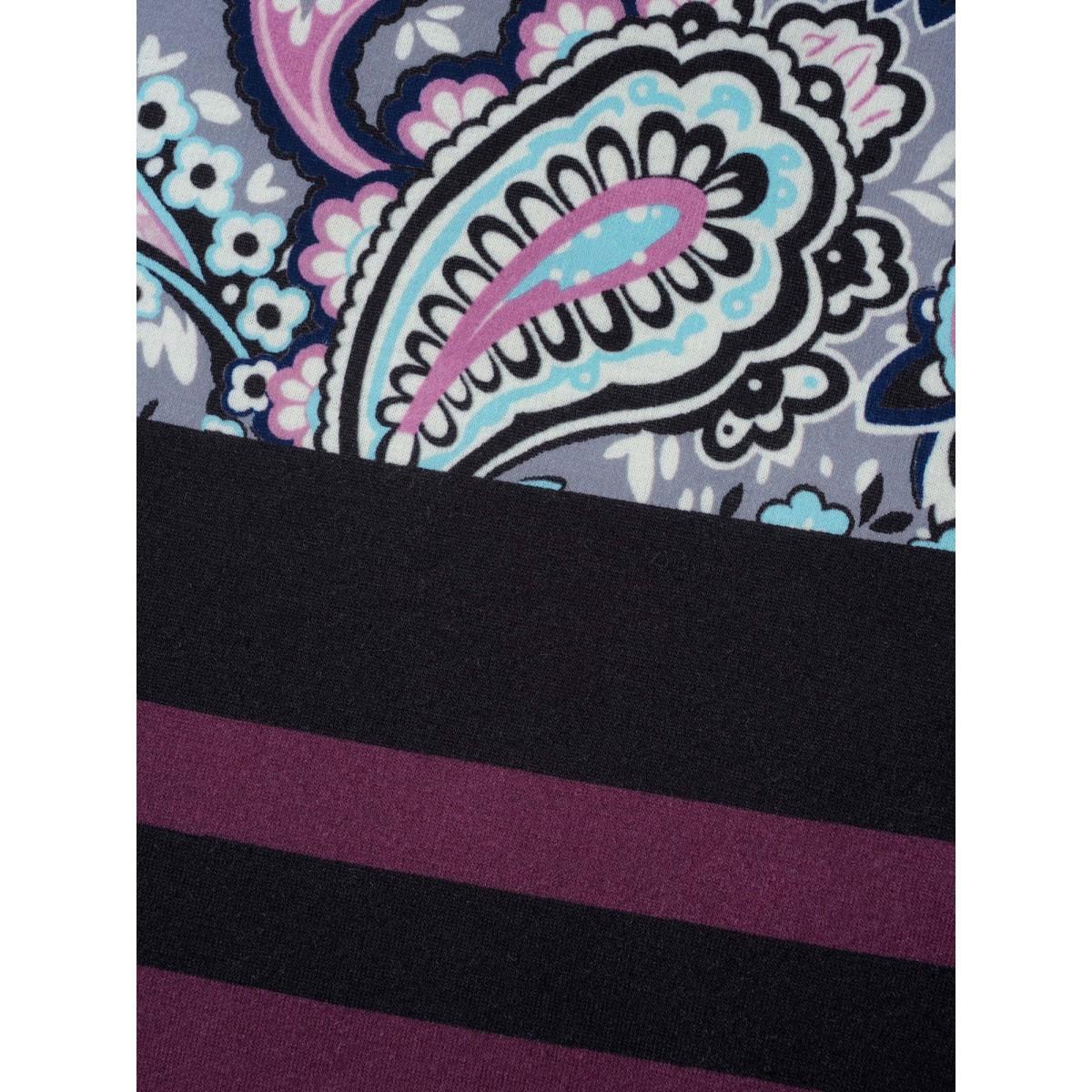 Product Card