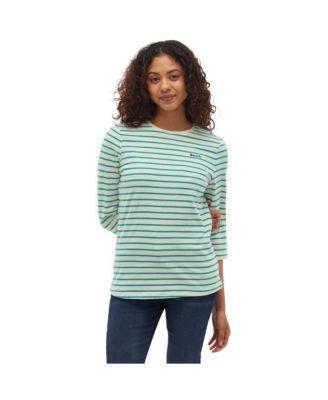 Bench Dna Womens Lesedi 3/4 Stripe Tee Product Image