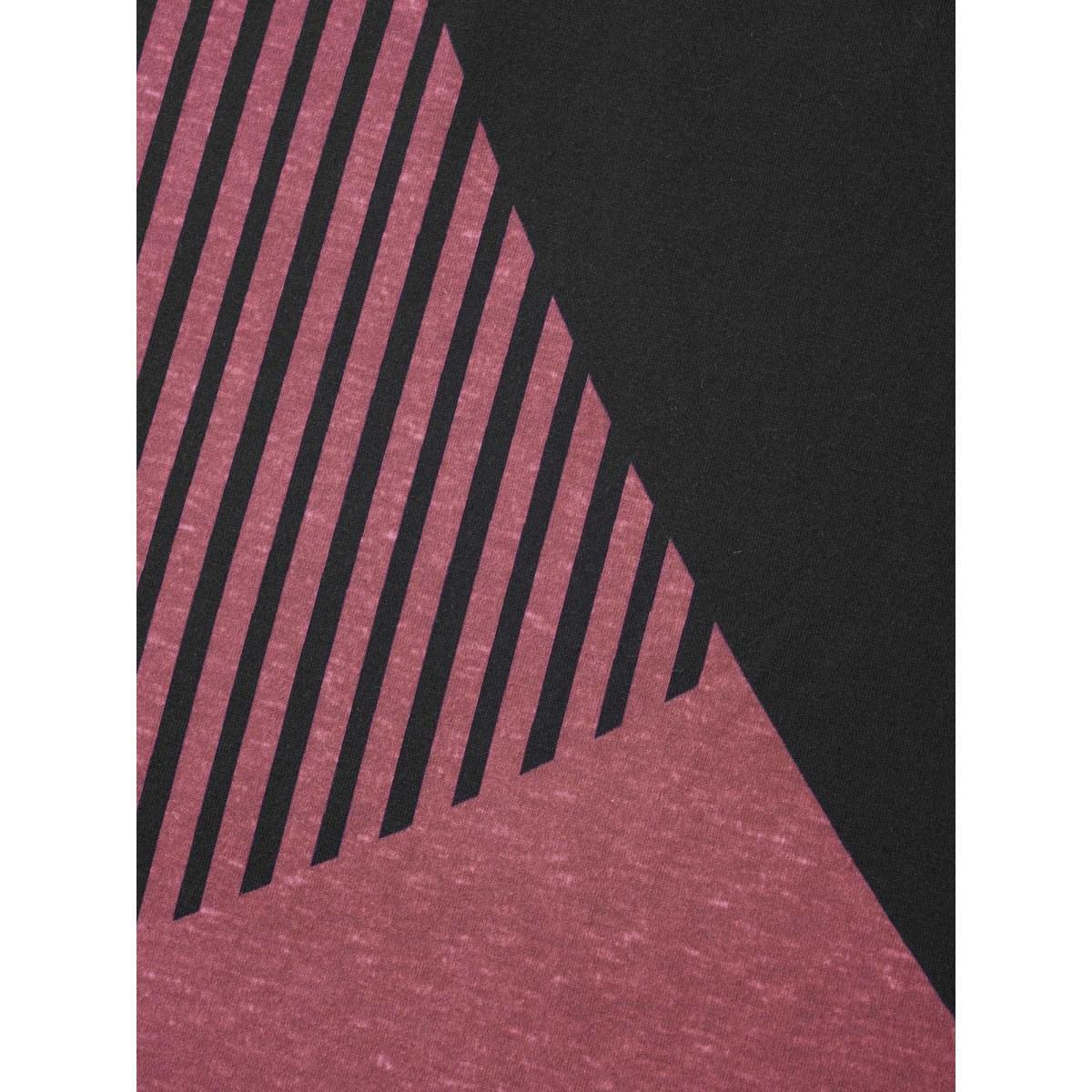 Product Card