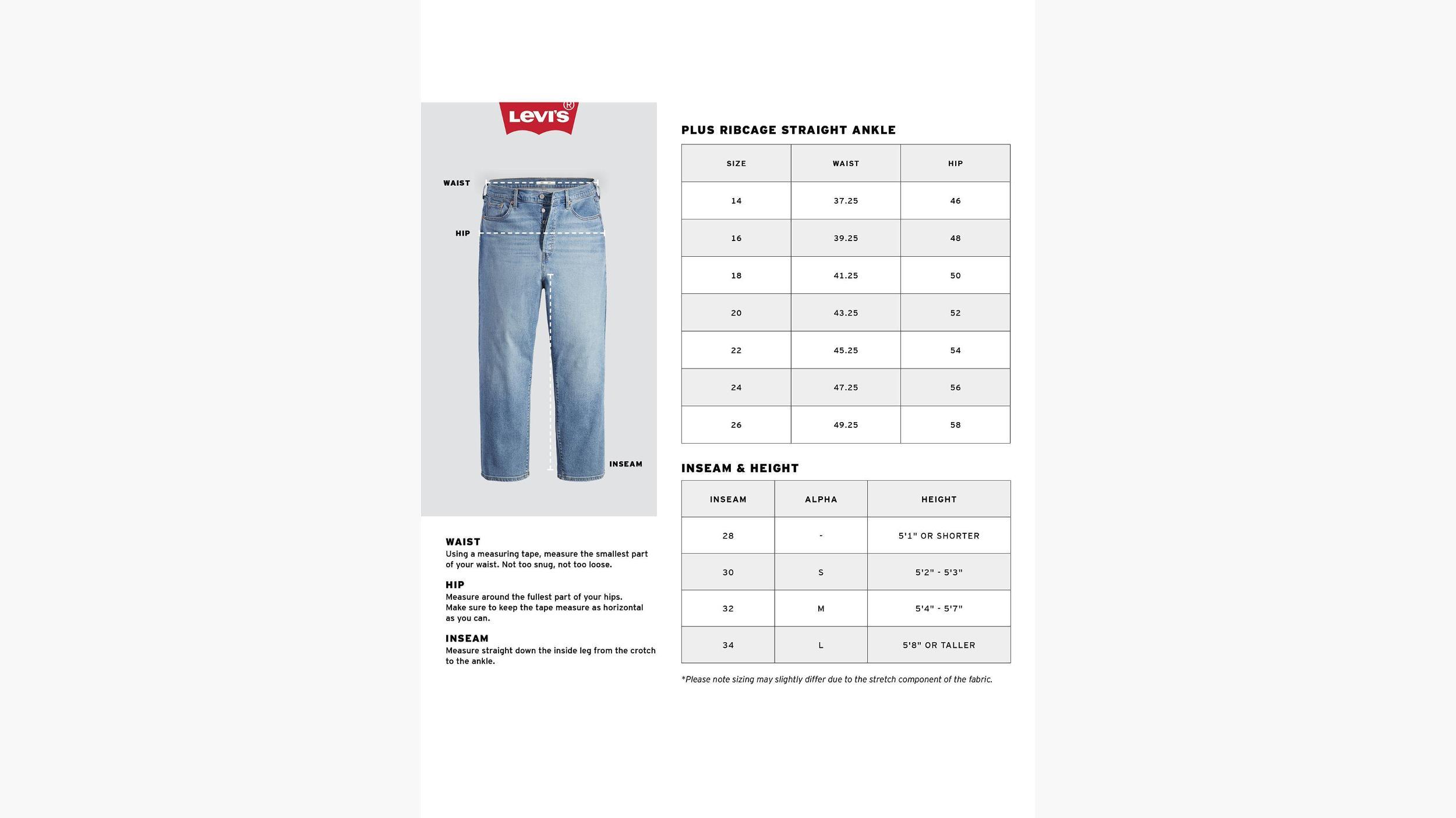 Product Card