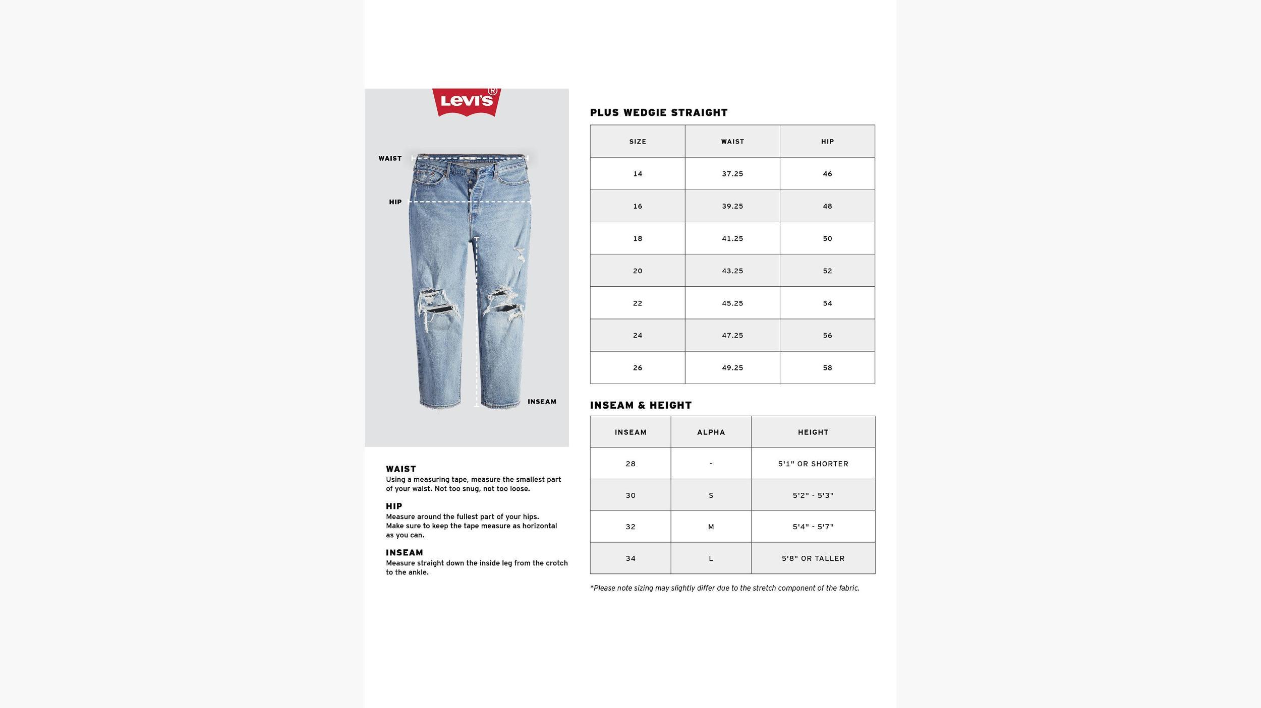 Product Card