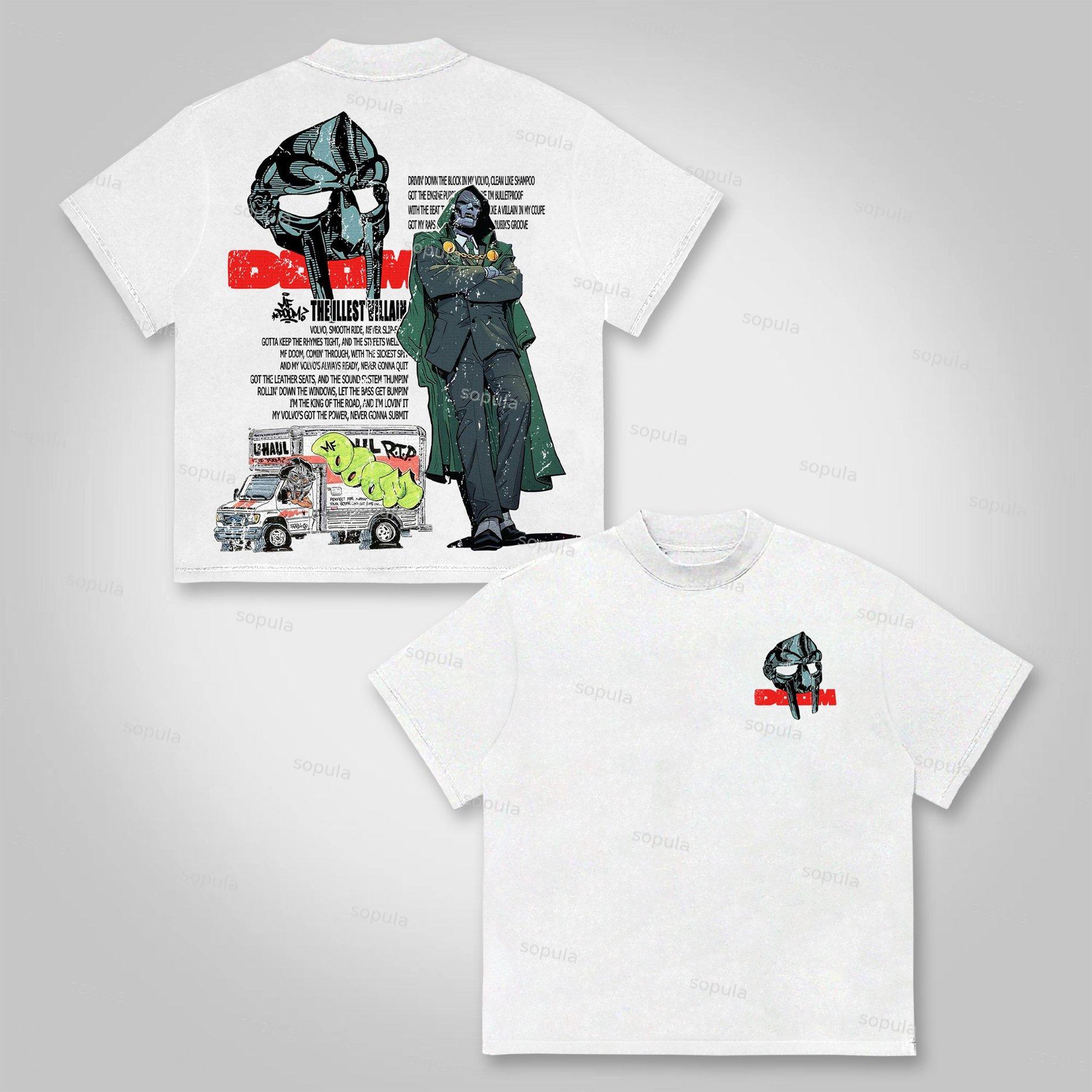 Product Card