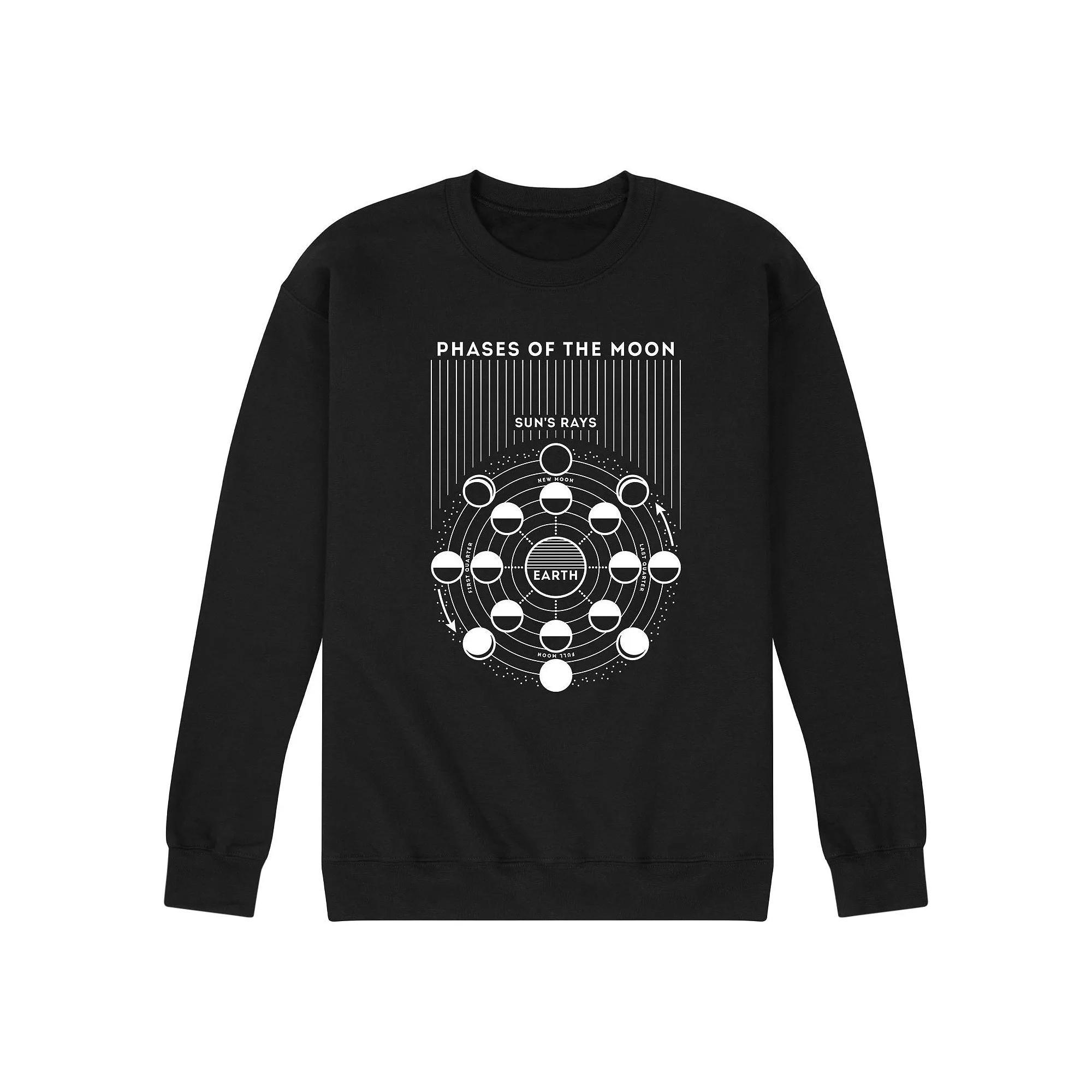 Mens Moon Phases Diagram Sweatshirt Product Image