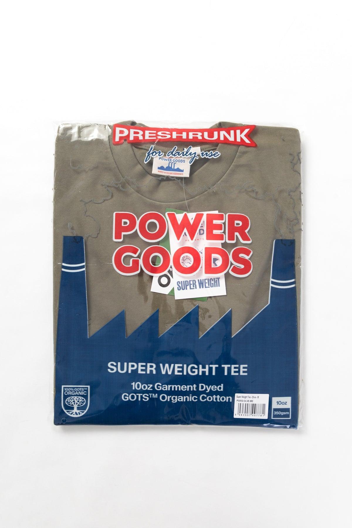Product Card