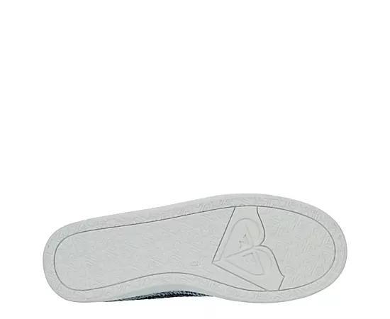 Product Card