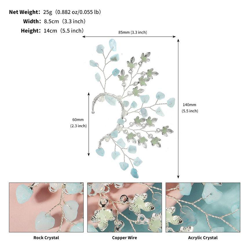 Product Card