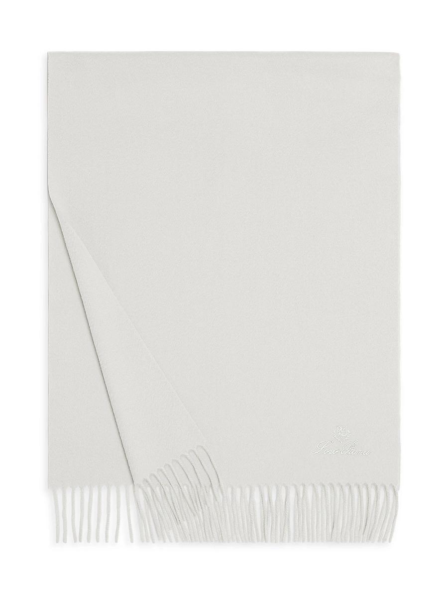 Product Card