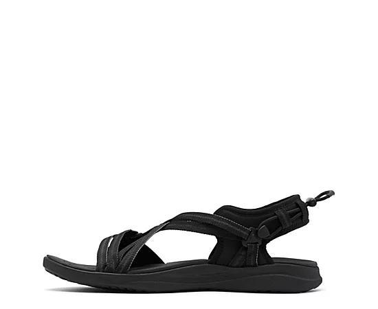 Columbia Women's Sport Sandals, Size: 6, Black Ti Gray Steel Product Image