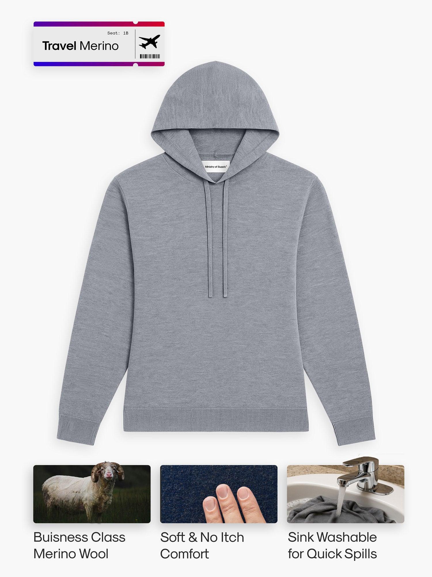 Product Card