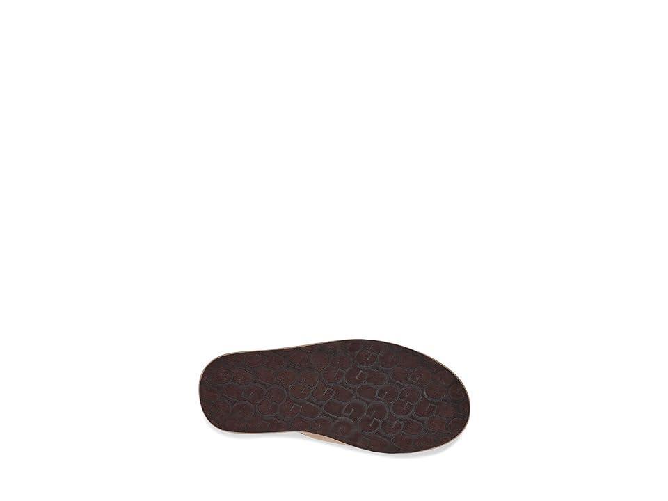 Product Card