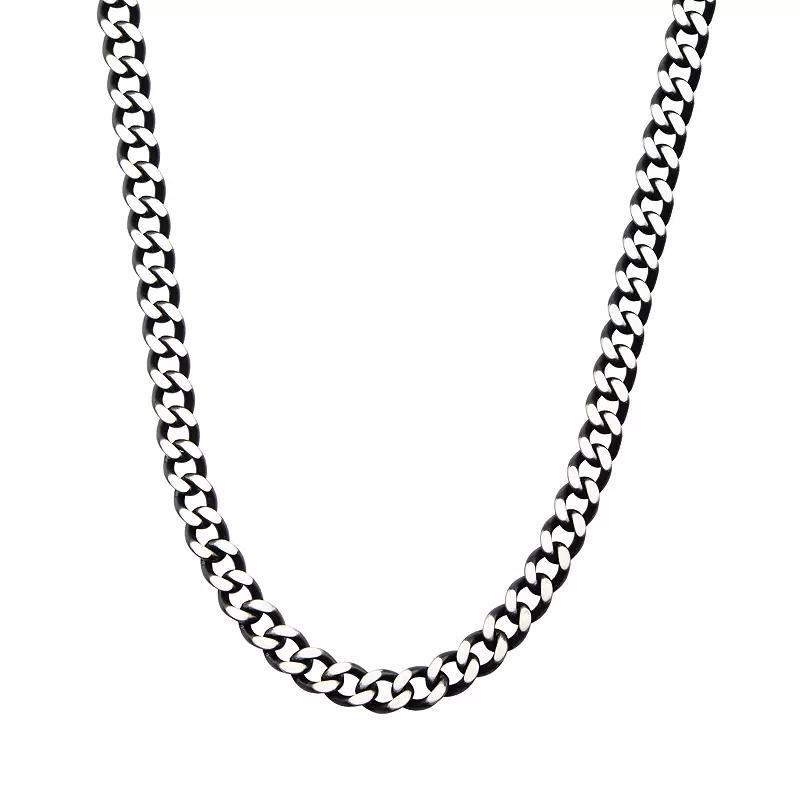 Product Card