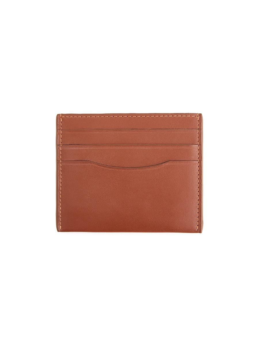 Product Card