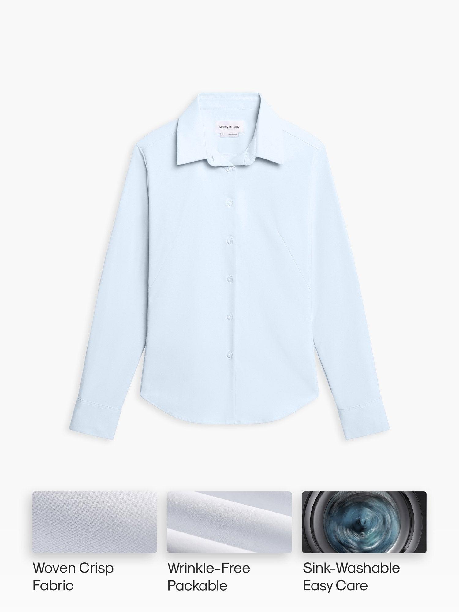 Product Card