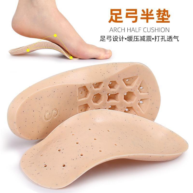 Product Card