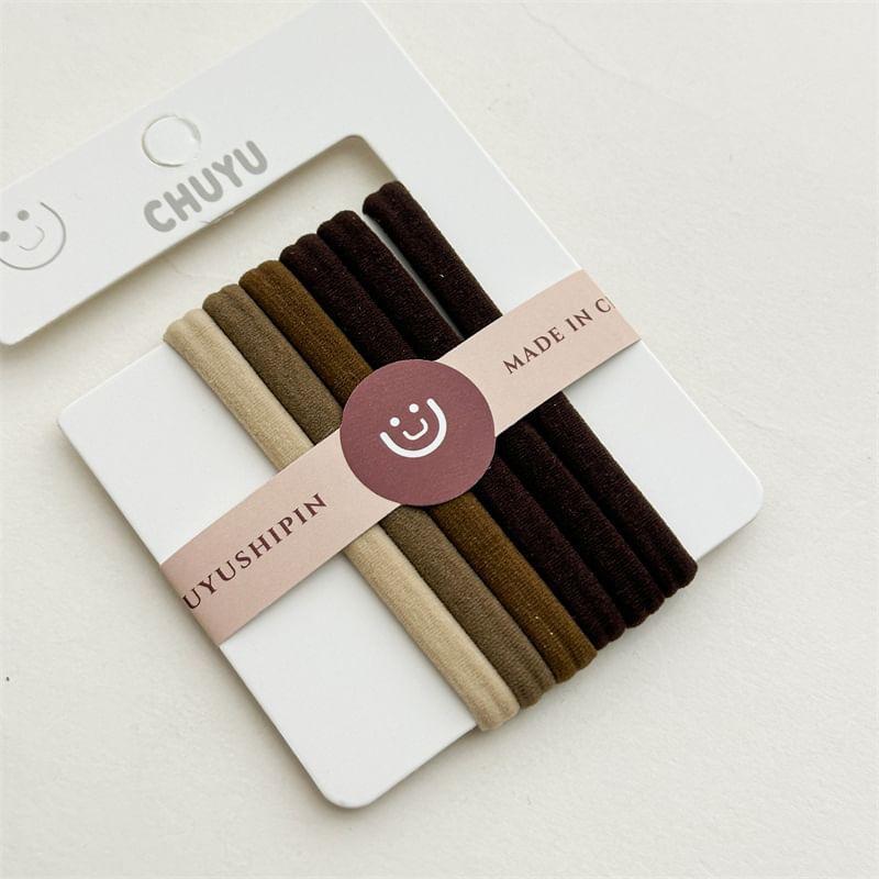 Product Card
