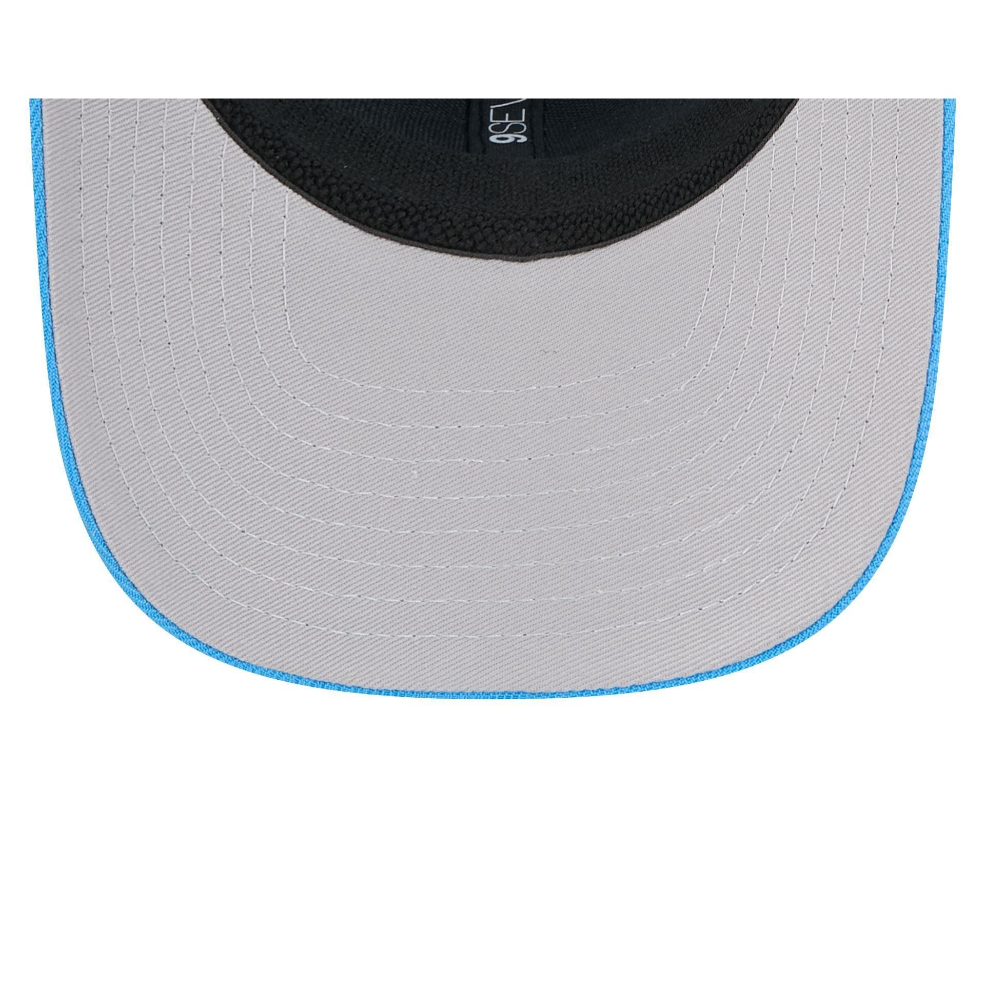 Product Card