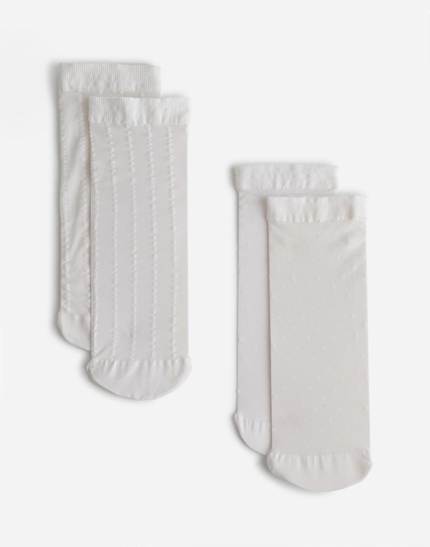 Product Card