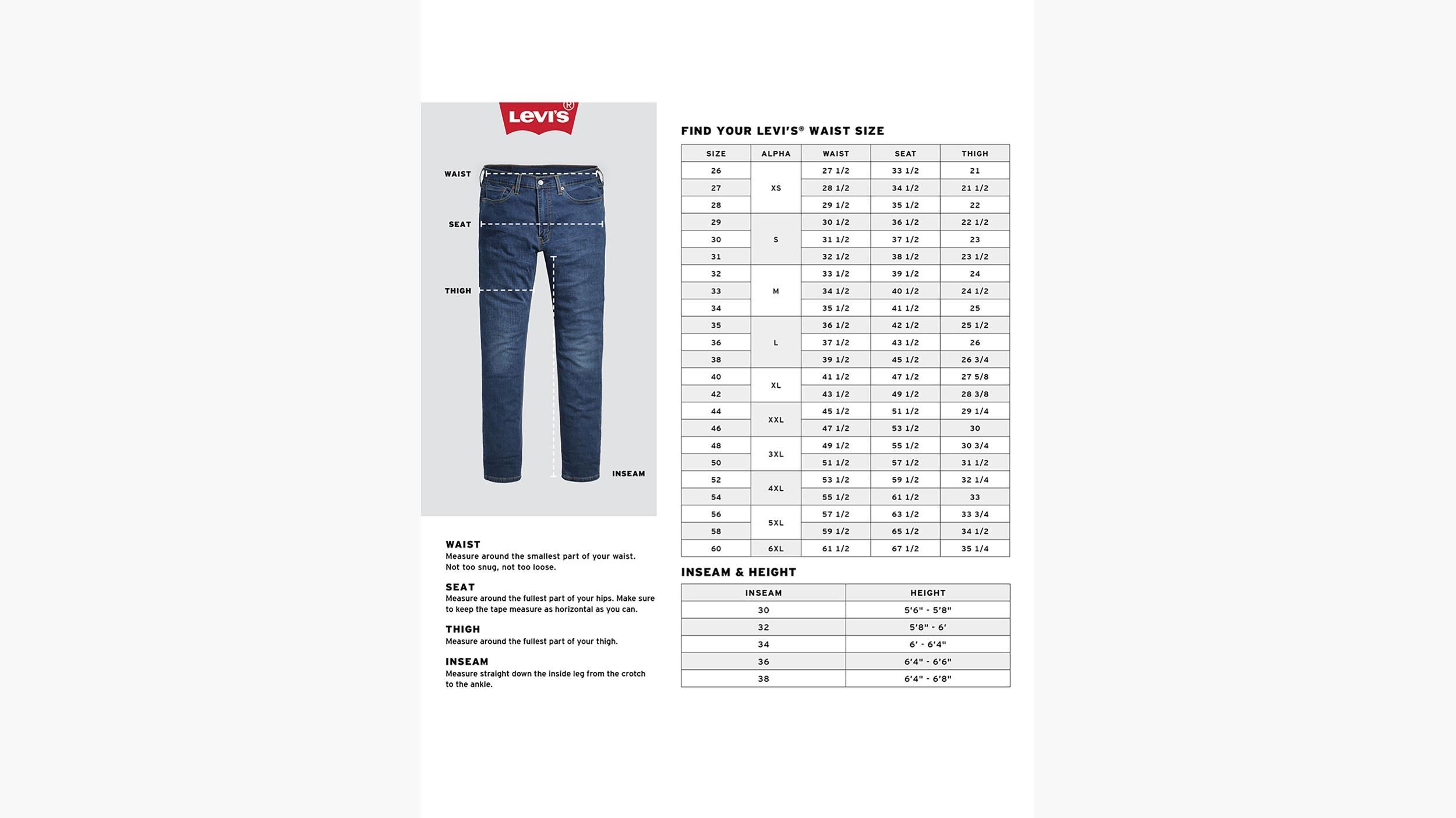 Product Card