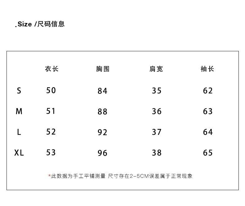 Product Card