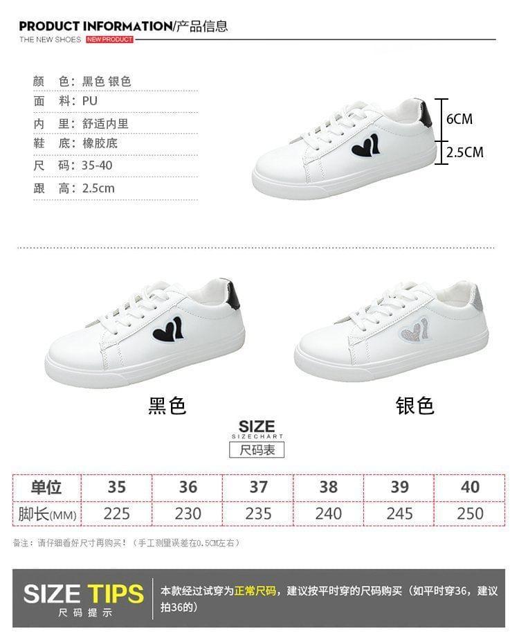 Product Card