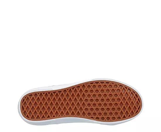 Product Card