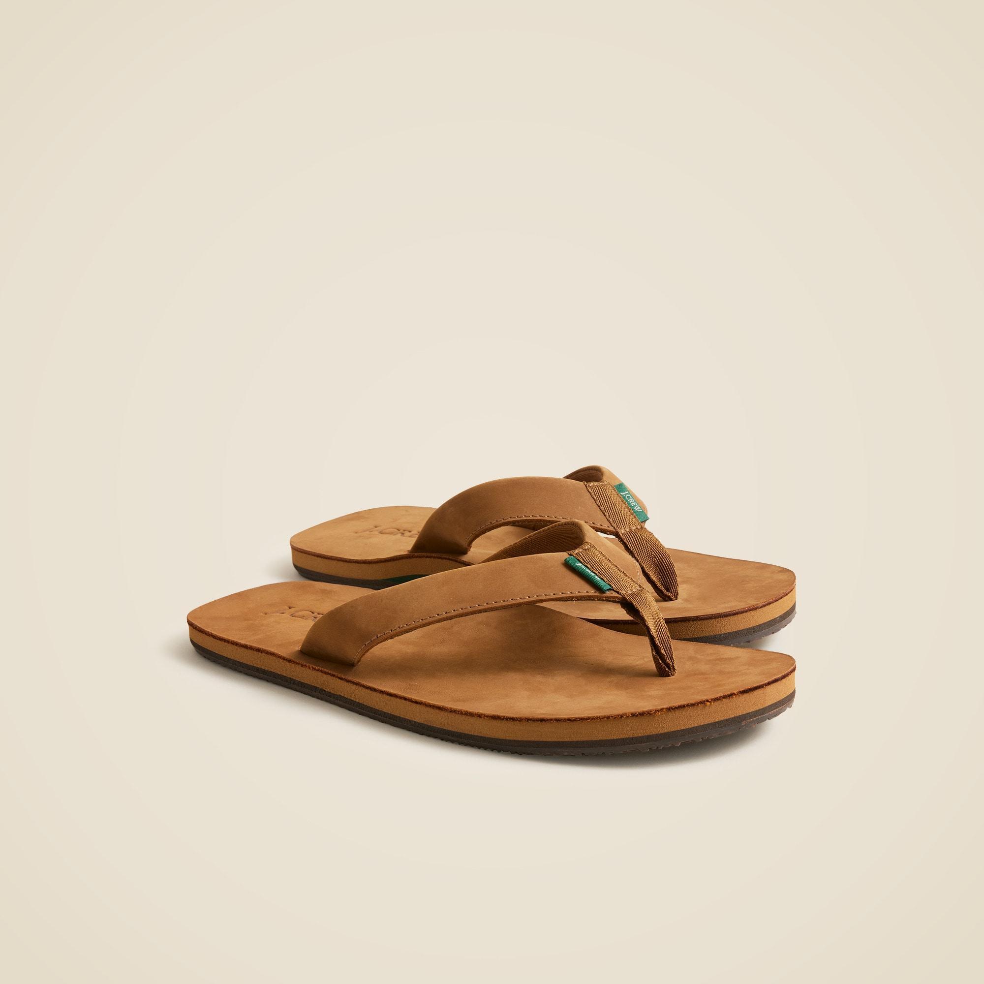 Product Card