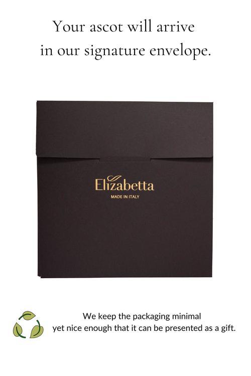 Product Card