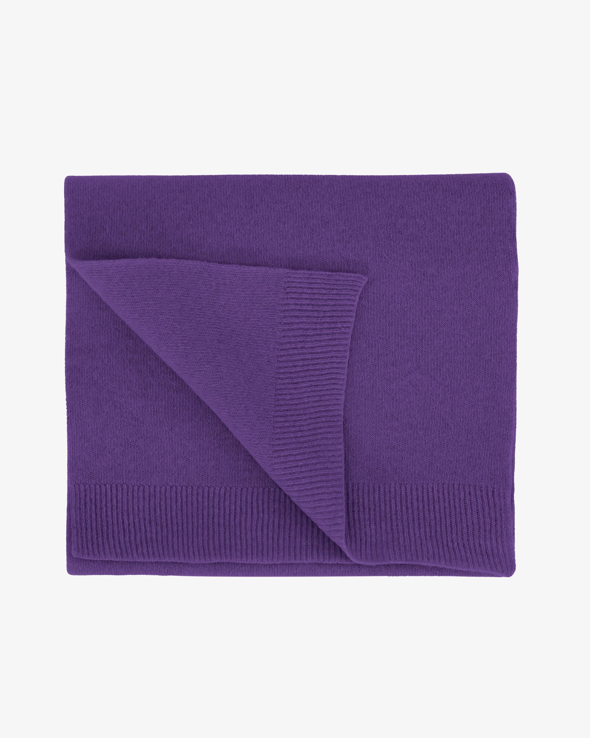 Product Card