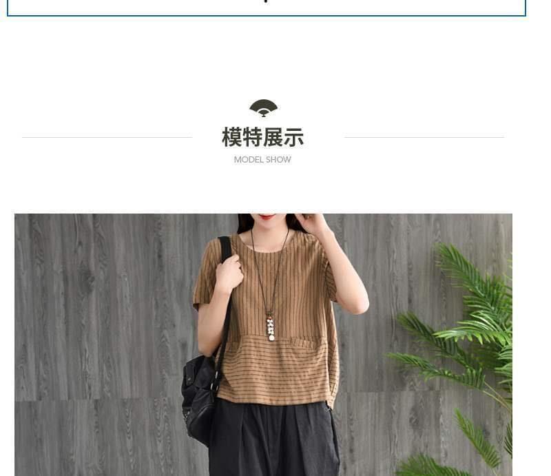 Product Card