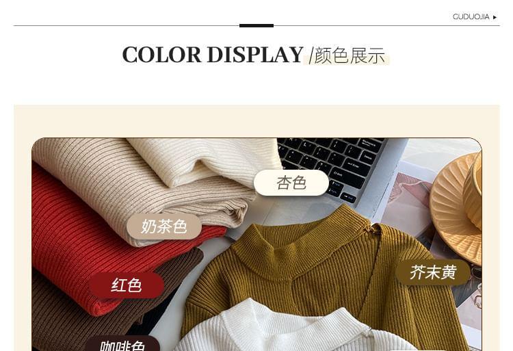 Product Card