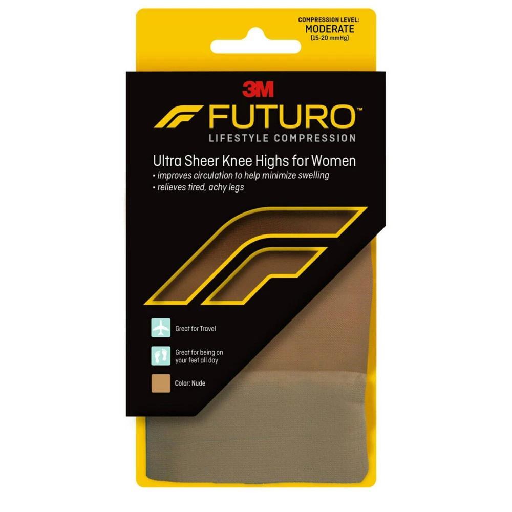 Product Card