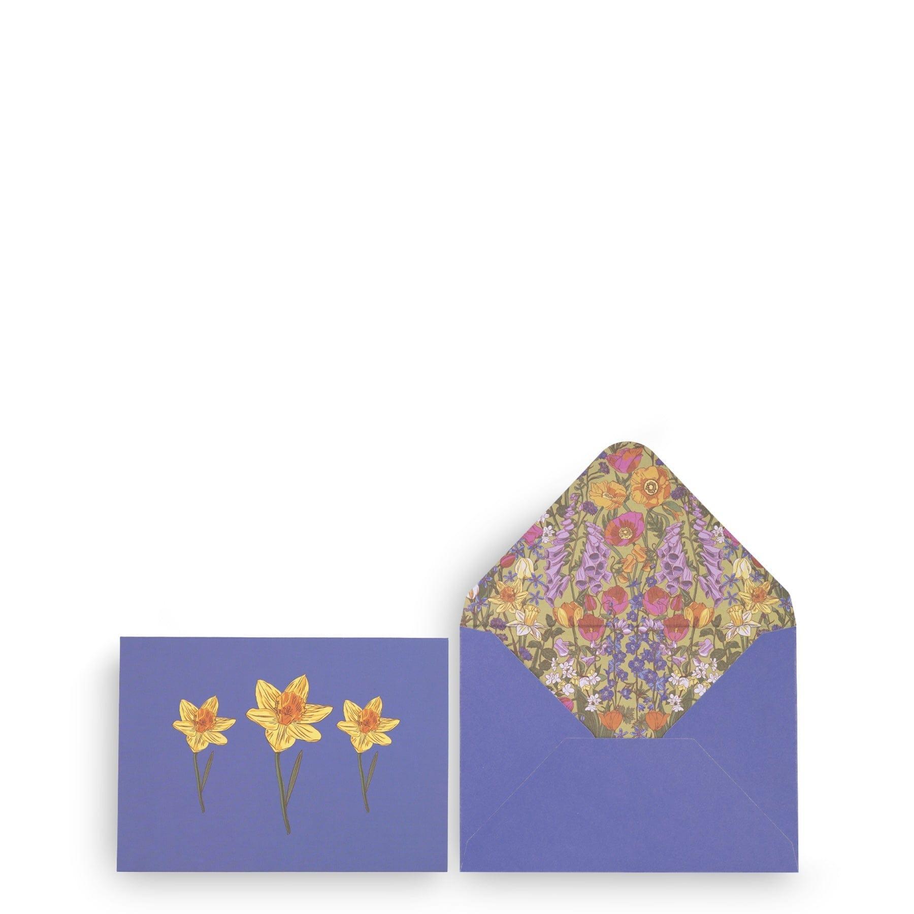 Product Card