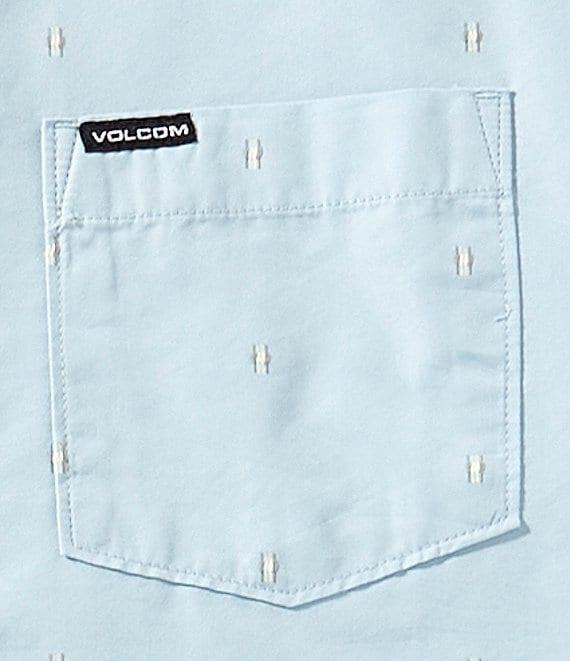 Product Card