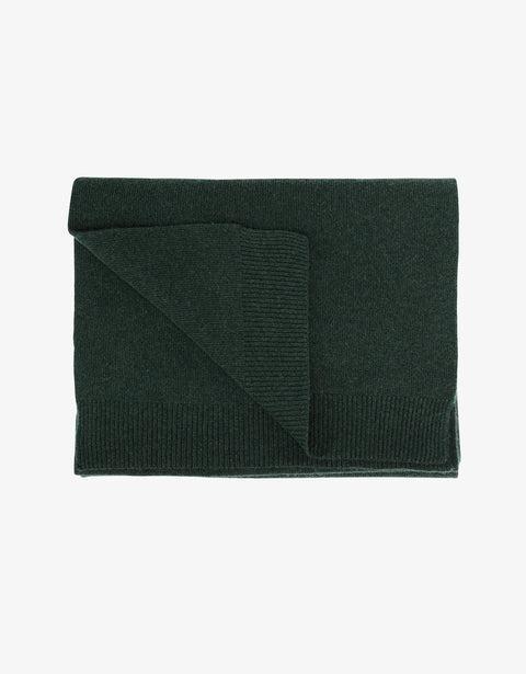 Product Card