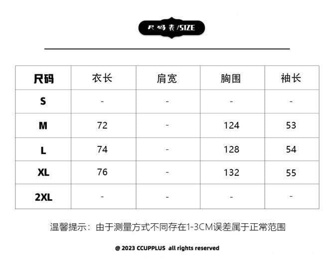 Product Card