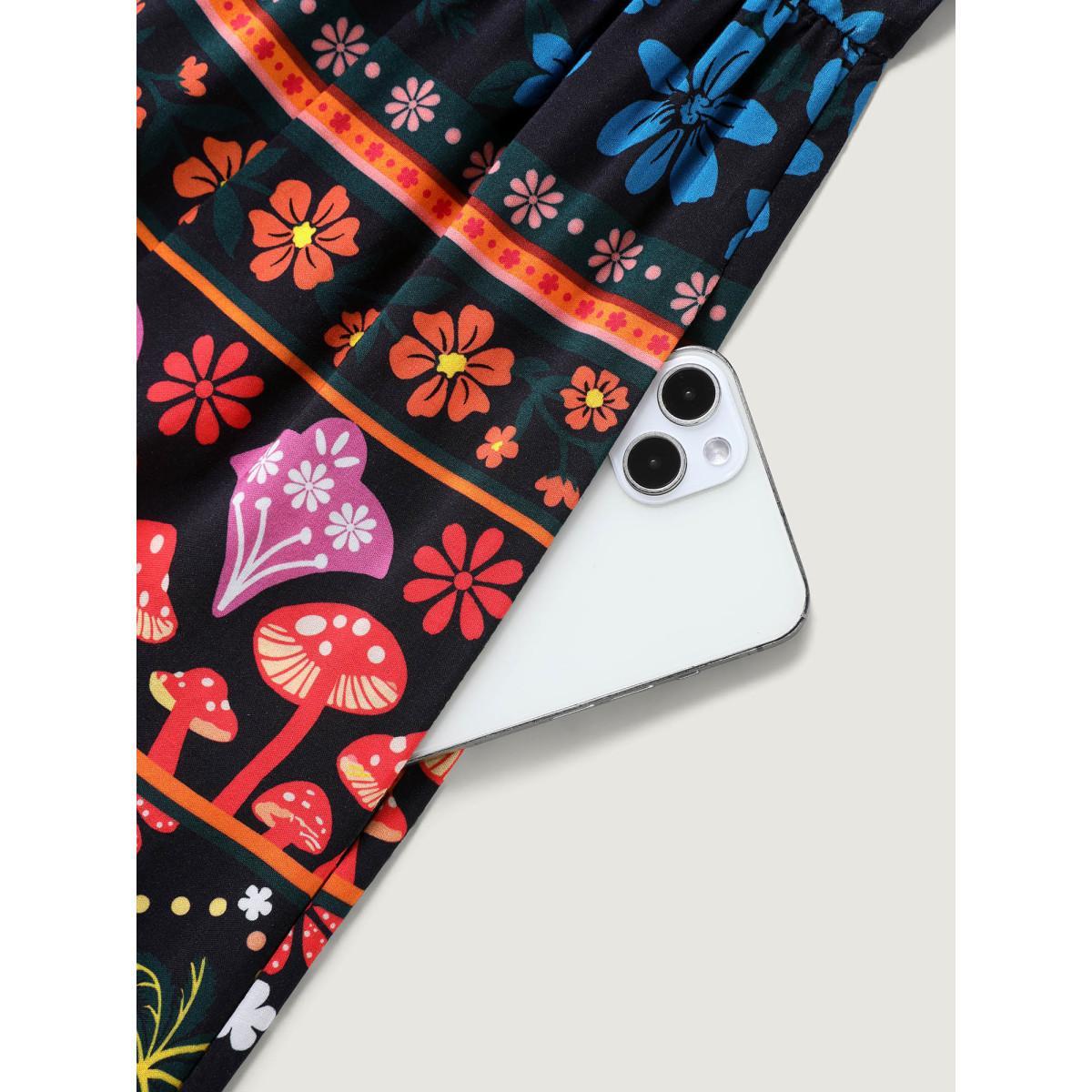 Product Card