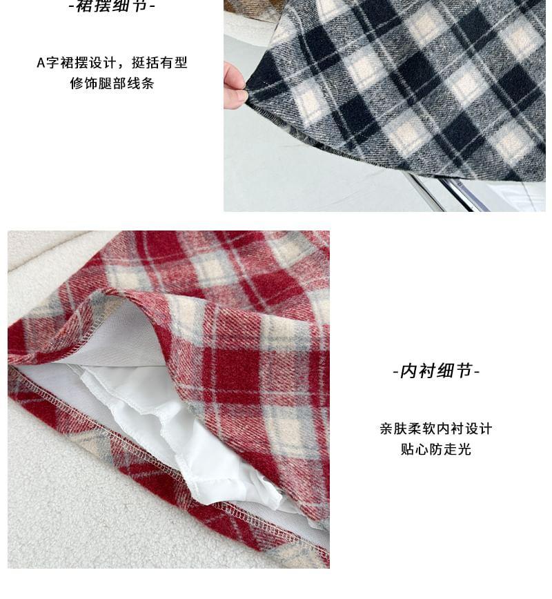 Product Card