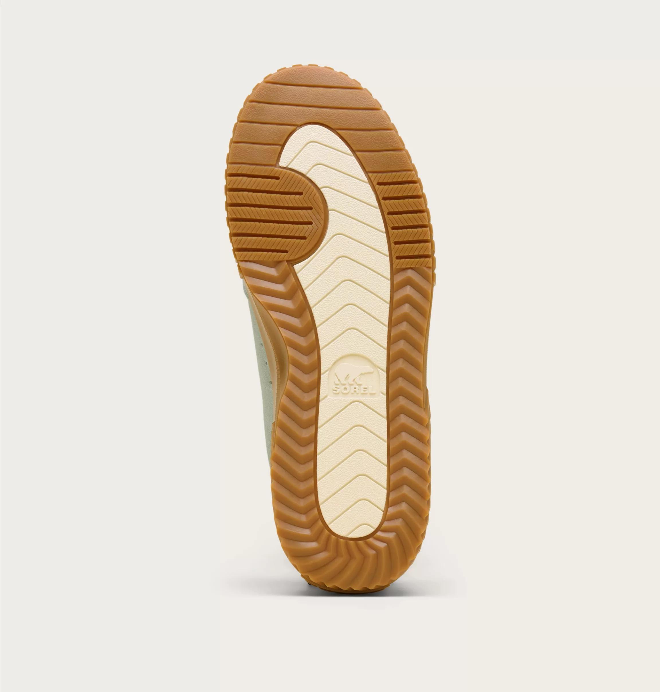 Product Card
