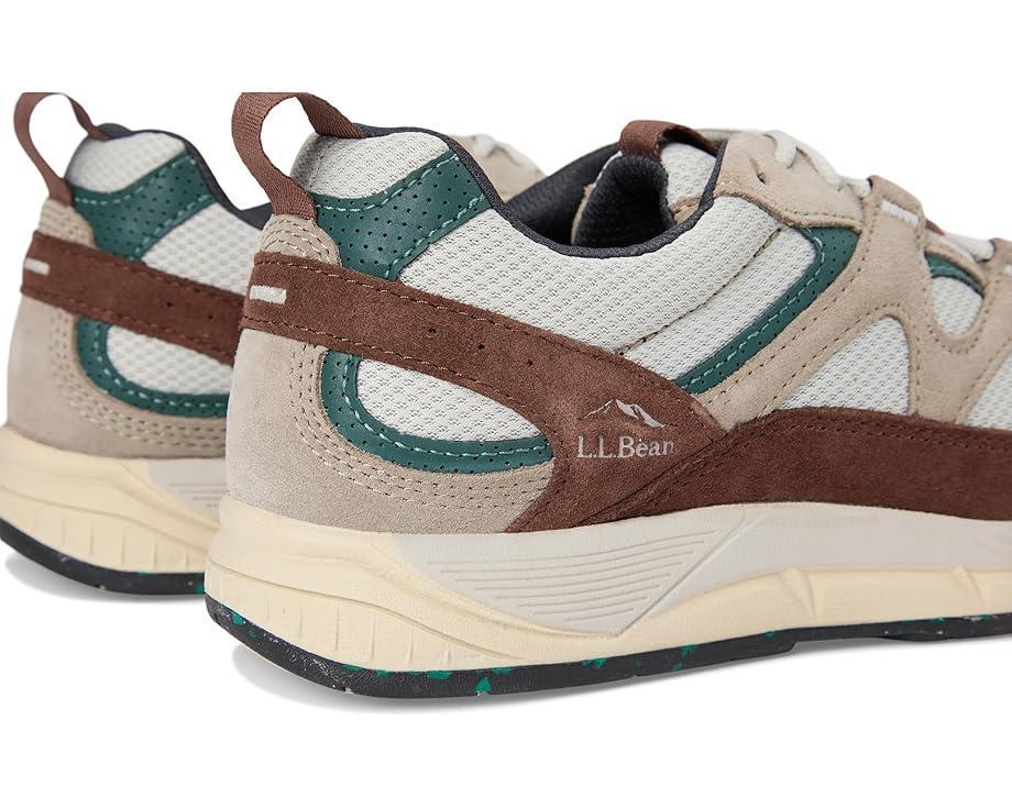 Comfort Fitness Walker Waterproof Product Image