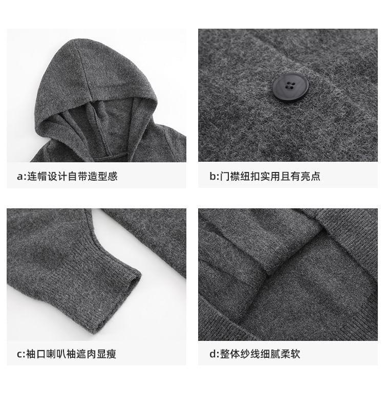 Product Card