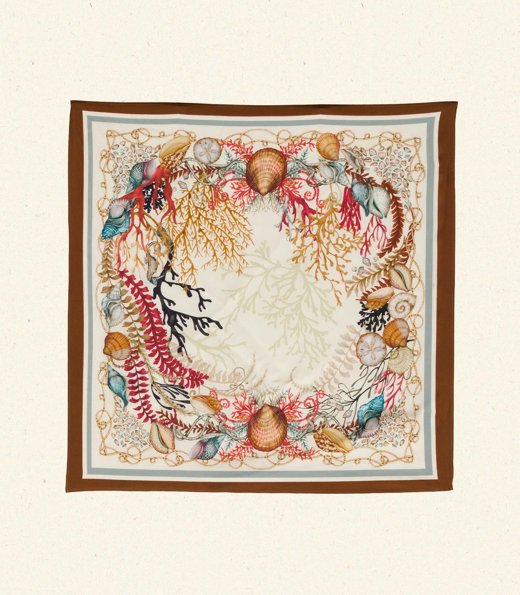 Product Card