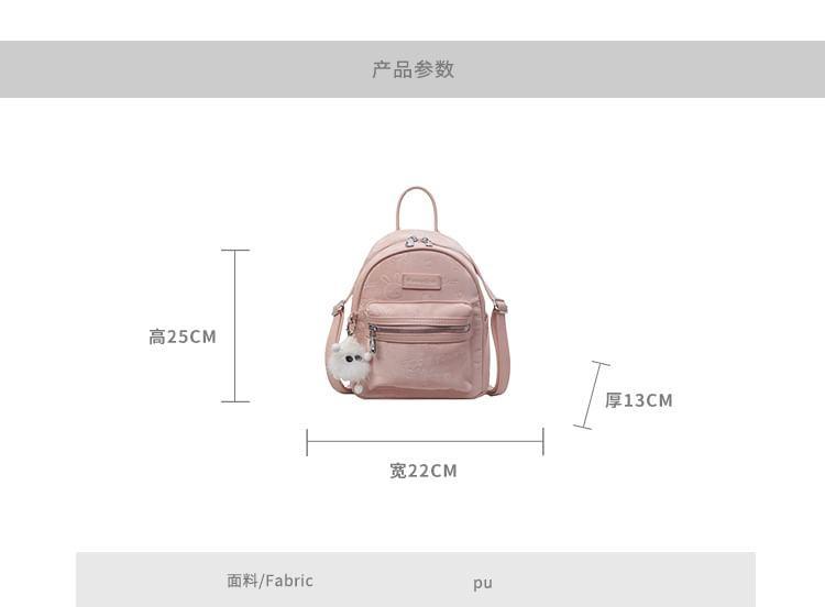 Product Card