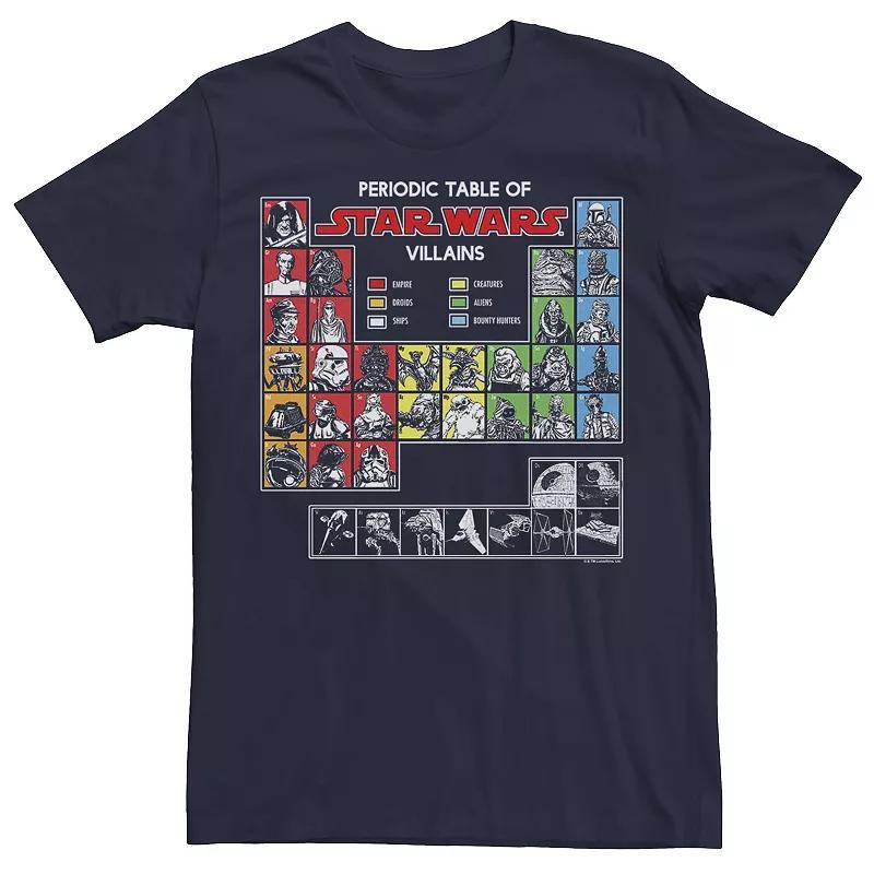 Men's Star Wars Periodic Table Of Villains Tee, Size: Large, Blue Product Image