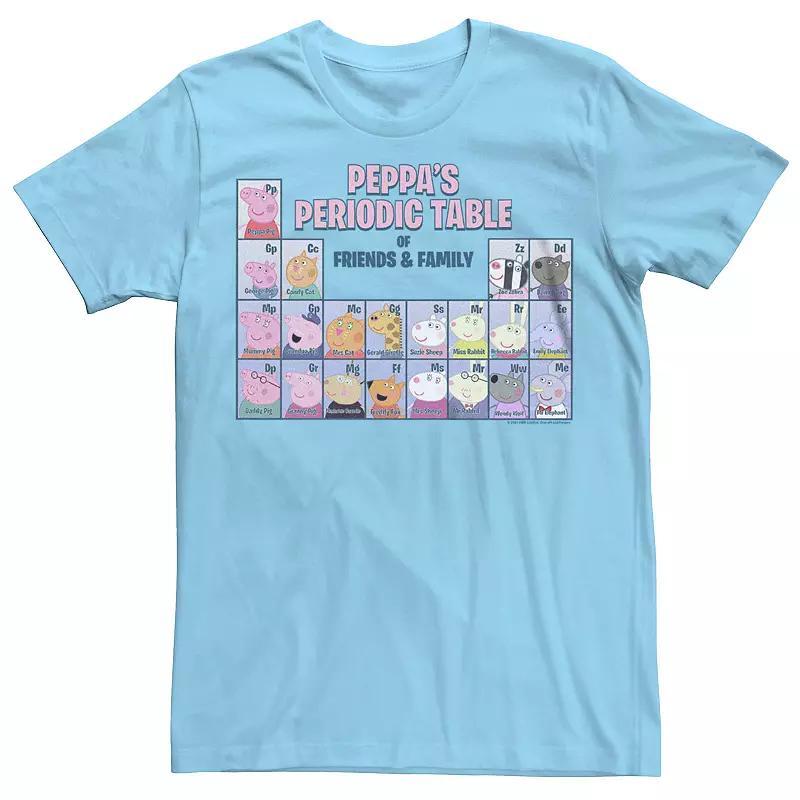 Men's Peppa Pig TV Periodic Table Friend And Family Tee, Size: Large, Light Blue Product Image
