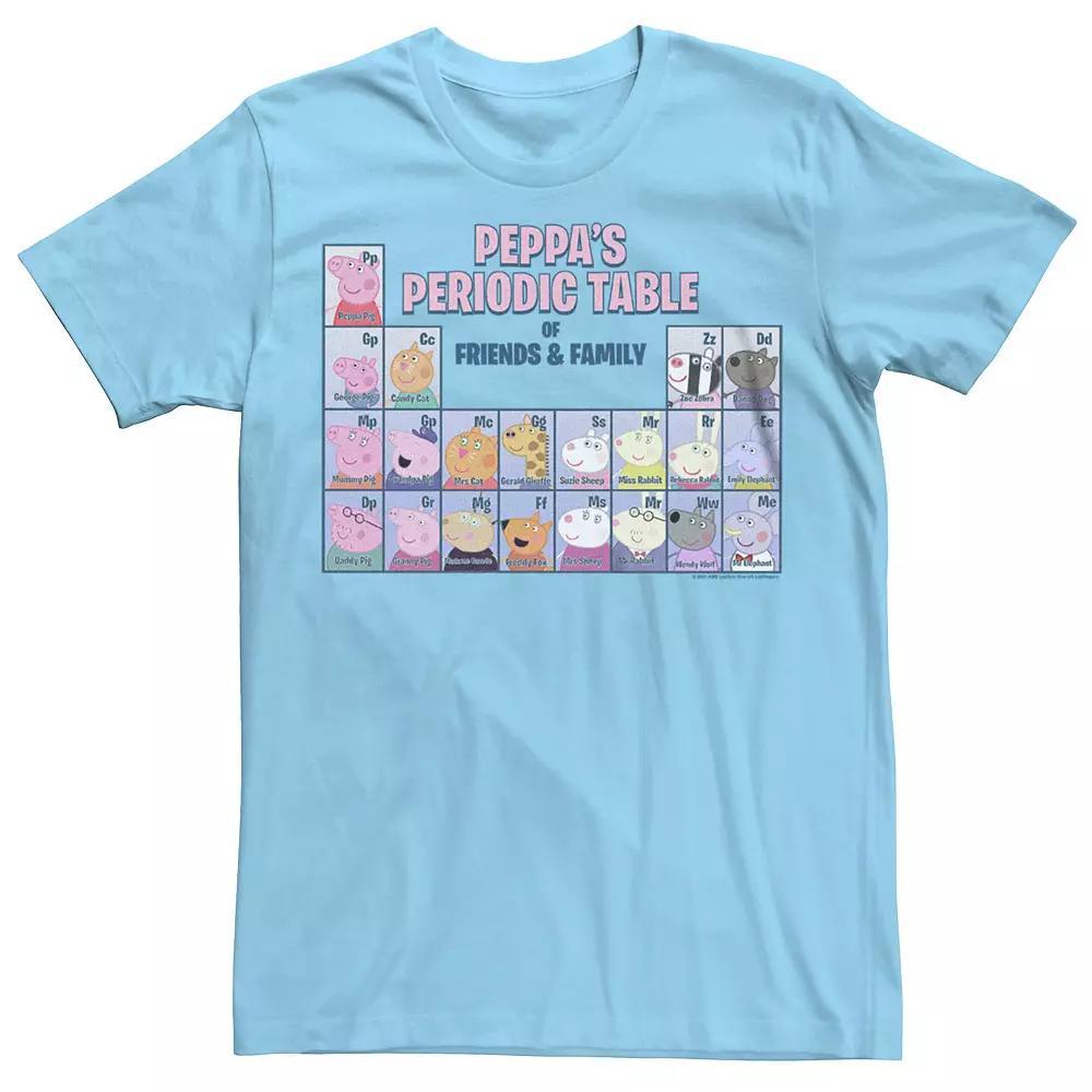 Men's Peppa Pig TV Periodic Table Friend And Family Tee, Size: Large, Light Blue Product Image