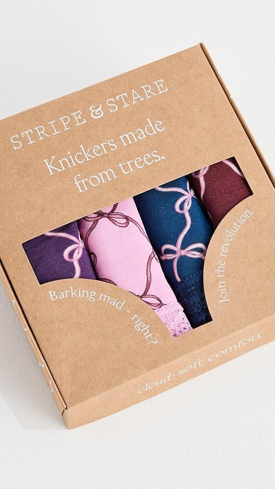 Product Card