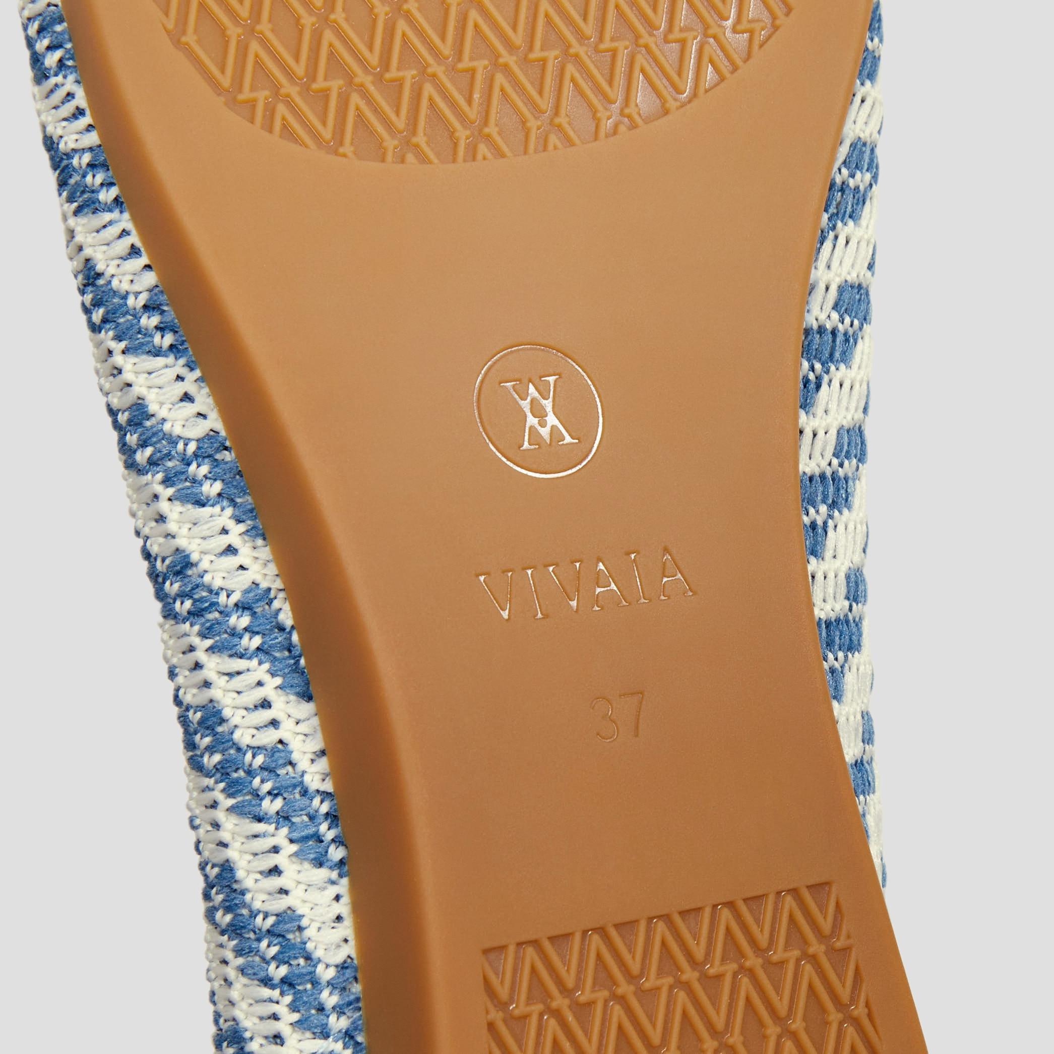 Product Card