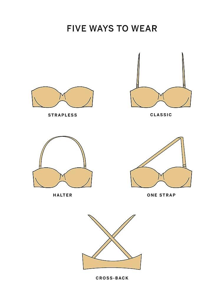 Product Card