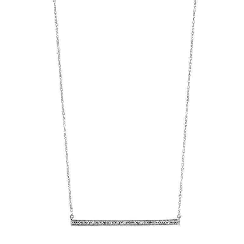 Product Card