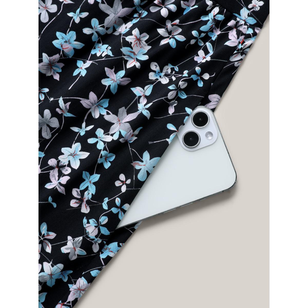 Product Card